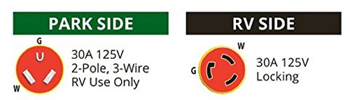 Marinco ParkPower by Marinco 25SPP.RV 30 Amp 125V Swivel Handle RV Power Cord, Yellow, 25' - Outdoor Depot
