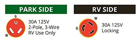 Marinco ParkPower by Marinco 25SPP.RV 30 Amp 125V Swivel Handle RV Power Cord, Yellow, 25' - Outdoor Depot