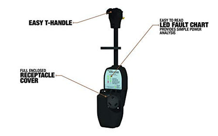 Surge Guard 30A Portable Surge Guard w/Cover - Outdoor-Depot.us