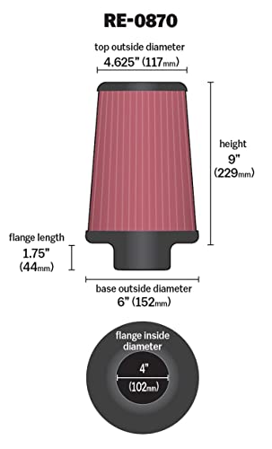 K&N K&N High-Flow Original Lifetime Universal Clamp-On Air Filter: High Performance, Premium, Washable: - Outdoor Depot