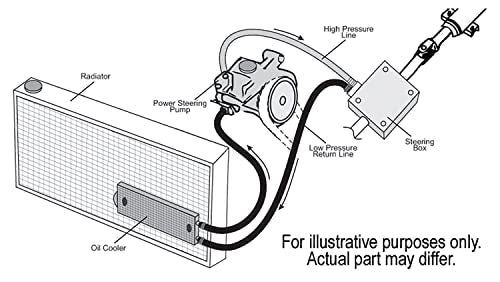 Derale Derale 13200 Power Steering Cooler Kit, Black - Outdoor Depot