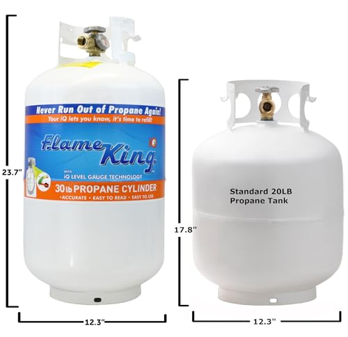 Flame King Flame King YSN330 30lb Steel Propane Tank Cylinder with Gauge and OPD Valve for Grills and BBQs, - Outdoor Depot