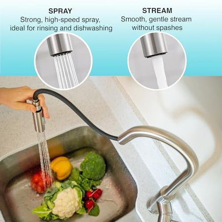 Dura Faucet Dura Faucet Streamline Pull-Down Sprayer Replacement - Brushed Satin Nickel - Outdoor Depot