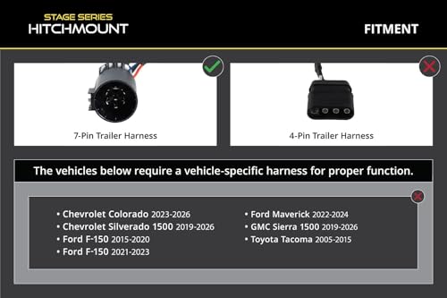 Diode Dynamics Diode Dynamics HitchMount Reverse Light Kit, C1R + Brake - Outdoor Depot