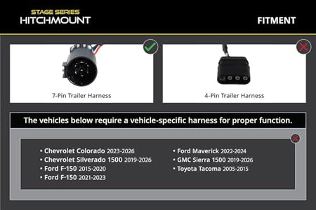 Diode Dynamics Diode Dynamics HitchMount Reverse Light Kit, C1R + Brake - Outdoor Depot