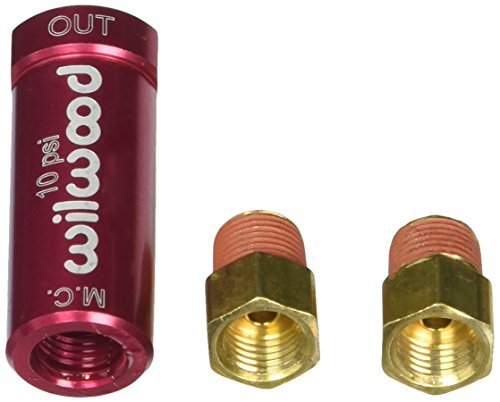 Optronics Optronics RVST60S RV Low Profile Combination Tail Lights Passenger Side, Red - Outdoor Depot