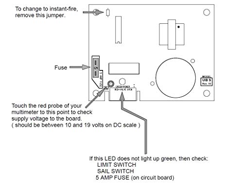 Dinosaur Electronics Dinosaur Electronics (UIB S) Small Universal Ignitor Board - Outdoor Depot