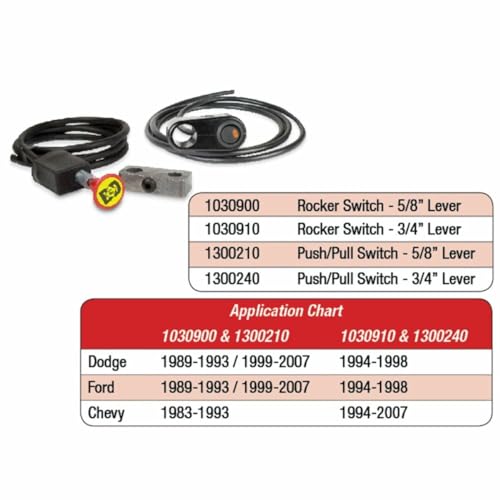 BD Bd Diesel 1300210 Switch: Stick Shifter Mount 3/4' - Outdoor Depot