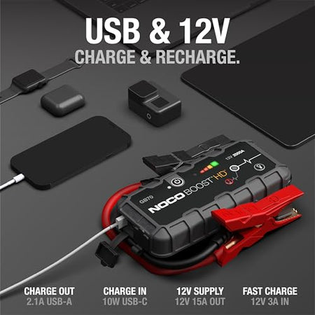 NOCO NOCO Boost GB70: 2000A UltraSafe Jump Starter – 12V Lithium Battery Booster Pack, Portable Jump Box, - Outdoor Depot