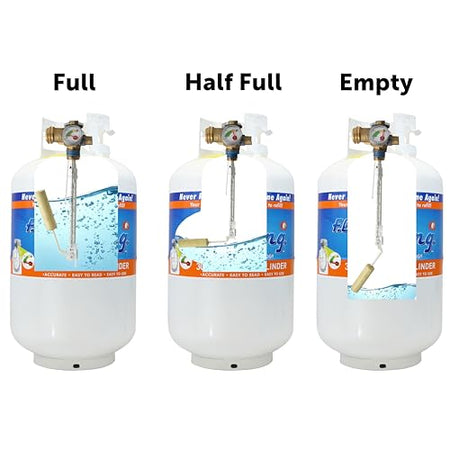 Flame King Flame King YSN330 30lb Steel Propane Tank Cylinder with Gauge and OPD Valve for Grills and BBQs, - Outdoor Depot