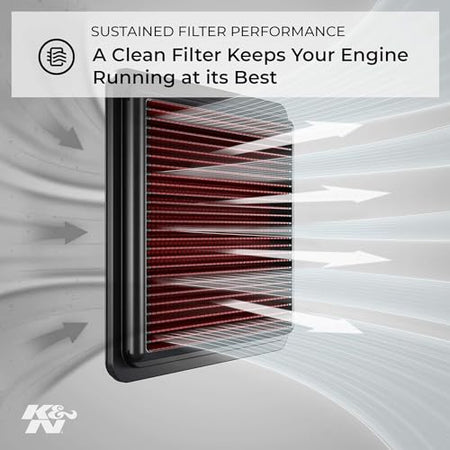 K&N K&N Air Filter Cleaning Kit: Squeeze Bottle Filter Cleaner and Black Oil Kit; Restores Engine Air Filter - Outdoor Depot