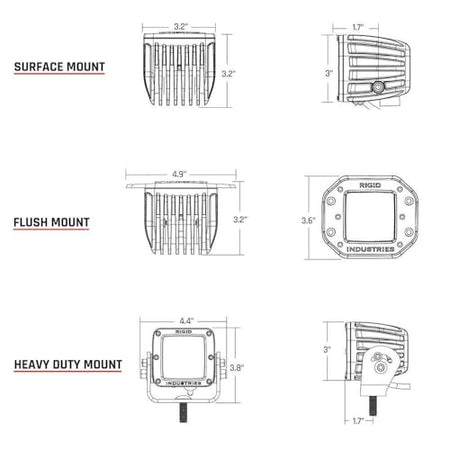 RIGID D-SERIES PRO SPOT SM /2 - Outdoor Depot