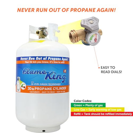 Flame King Flame King YSN330 30lb Steel Propane Tank Cylinder with Gauge and OPD Valve for Grills and BBQs, - Outdoor Depot