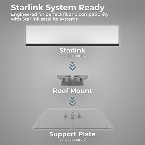 Winegard Winegard Company Starlink Standard Metal Roof Mount - Outdoor Depot