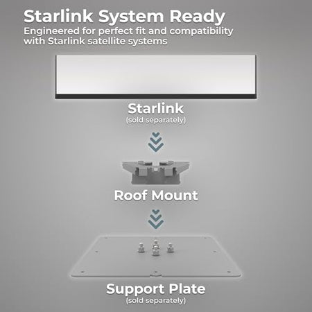 Winegard Winegard Company Starlink Standard Metal Roof Mount - Outdoor Depot