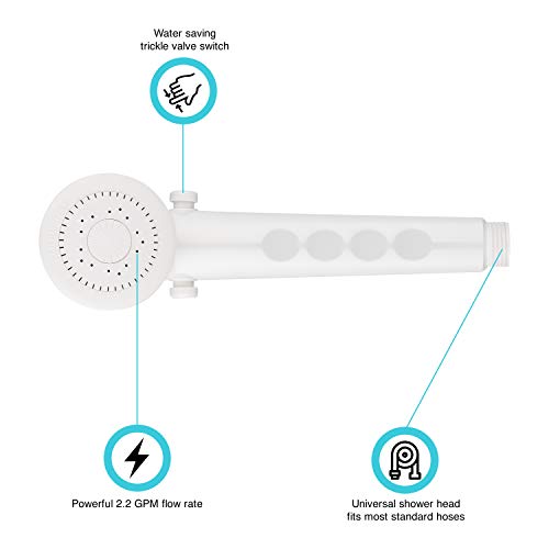 Dura Faucet Dura Faucet Hand-held Shower Head - Perfect Replacement for Recreational Vehicles, Motorhomes, - Outdoor Depot