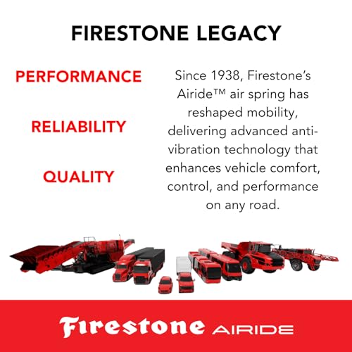 Airide Firestone Airide 9499 Heavy Duty Air Compressor | 5-150 PSI | Versatile Mounting Design | Heavy-Duty - Outdoor Depot