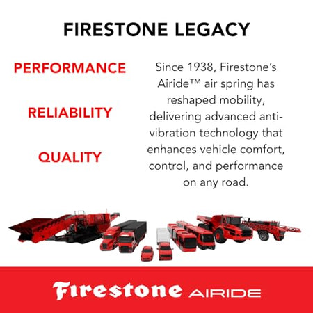 Airide Firestone Airide 9499 Heavy Duty Air Compressor | 5-150 PSI | Versatile Mounting Design | Heavy-Duty - Outdoor Depot
