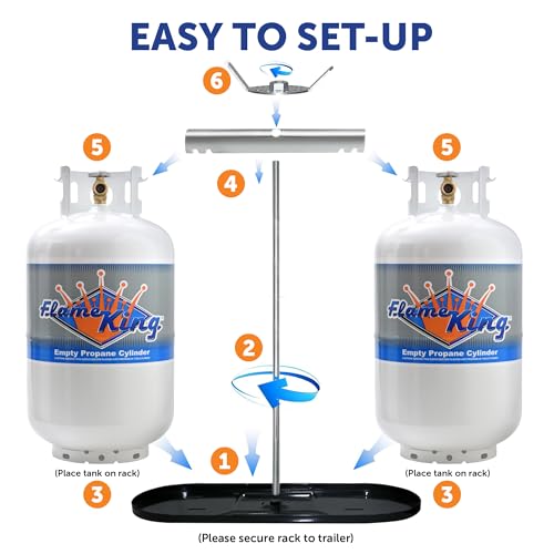 Flame King Flame King Dual RV Propane Tank Cylinder Rack for RVs and Trailers for 30lb Tanks - KT30MNT - Outdoor Depot