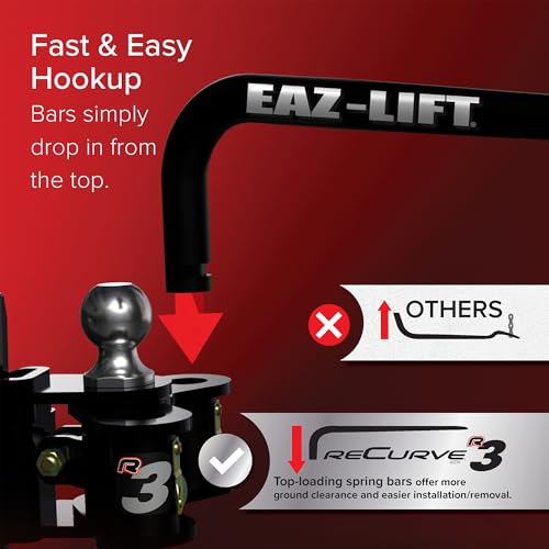 Camco Camco Eaz-Lift ReCurve R3 Weight Distribution Hitch, 1000 lb Kit with 2 5/16? Ball - Outdoor Depot