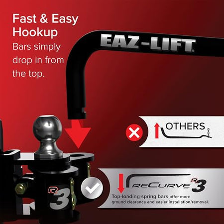 Camco Camco Eaz-Lift ReCurve R3 Weight Distribution Hitch, 1000 lb Kit with 2 5/16? Ball - Outdoor Depot