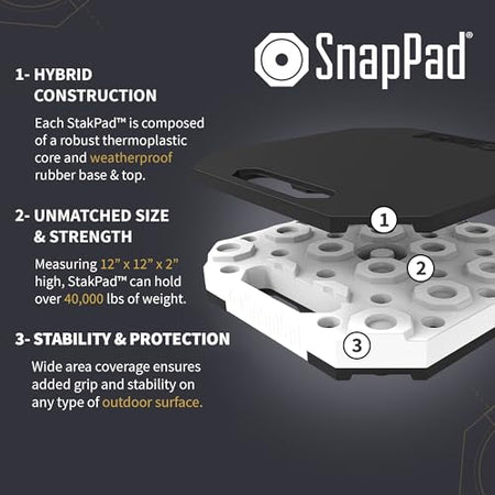 SnapPad SnapPad StakPad RV Leveling Blocks – Precise Fit for Class A, B & C Motorhomes, Fifth Wheels, Travel - Outdoor Depot