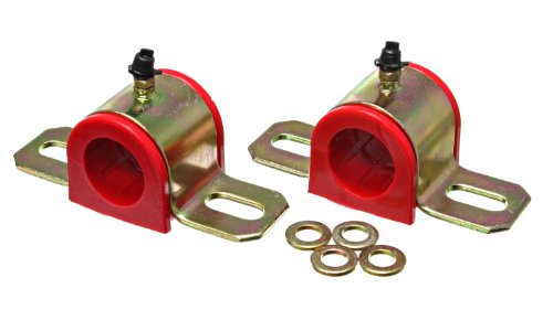 Energy Suspension Energy Suspension 9.5168R 1-3/8" Greasable Sway Bar Set - Outdoor Depot