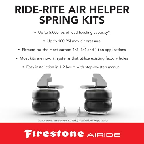 Airide Firestone Airide 2625 Rear Air Spring Kit fits 2017-2025 F250 F350 4WD | Load Capacity of 5,000 - Outdoor Depot