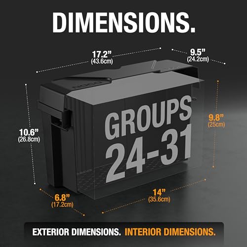 NOCO NOCO Snap-Top BG31 Battery Box, Group 24-31 12V Battery Box for Marine, Automotive, RV, Boat, Camper - Outdoor Depot