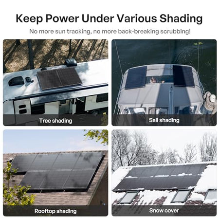 Renogy Renogy 200W ShadowFlux Anti-Shading N-Type Solar Panel, 12V/24V System 200 Watt Solar Panel 25% - Outdoor Depot