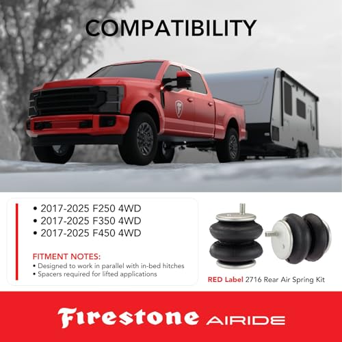 Airide Firestone Airide 2716 RED Label Extreme Duty Rear Air Spring Kit fits 2017-2025 Ford F250 F350 F450 - Outdoor Depot