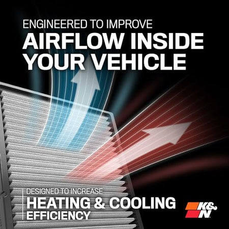 K&N K&N LIFETIME Cabin Air Filter: Premium, Washable, Clean Air for your Cabin: Compatible with 2021-2025 - Outdoor Depot