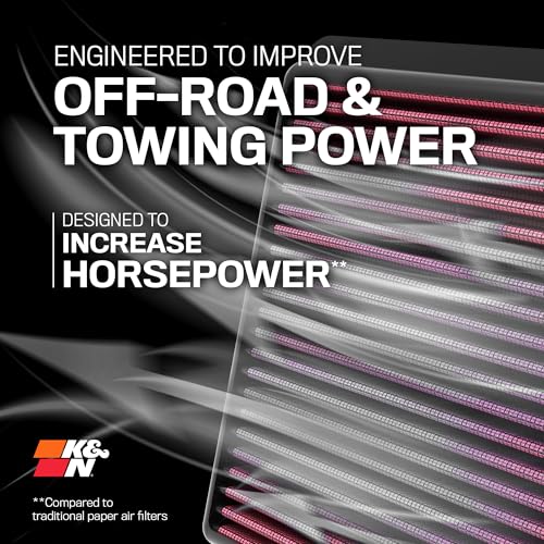 K&N K&N Performance Diesel High-Flow Lifetime Engine Air Filter: Increase Power: Premium, Washable: - Outdoor Depot