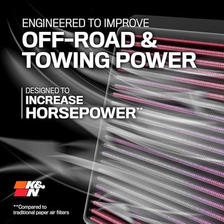 K&N K&N Performance Diesel High-Flow Lifetime Engine Air Filter: Increase Power: Premium, Washable: - Outdoor Depot