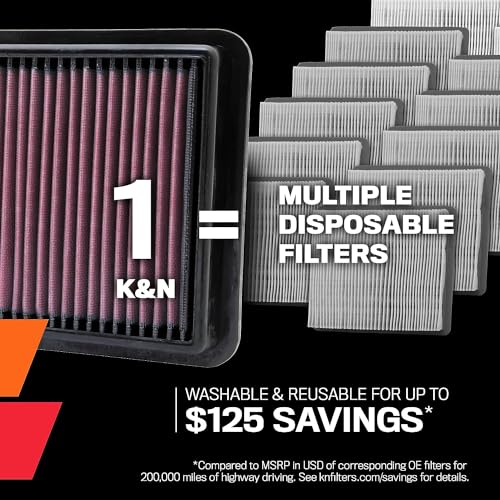 K&N K&N High-Flow Original Lifetime Engine Air Filter: Increase Power & Towing, Washable, Premium: - Outdoor Depot
