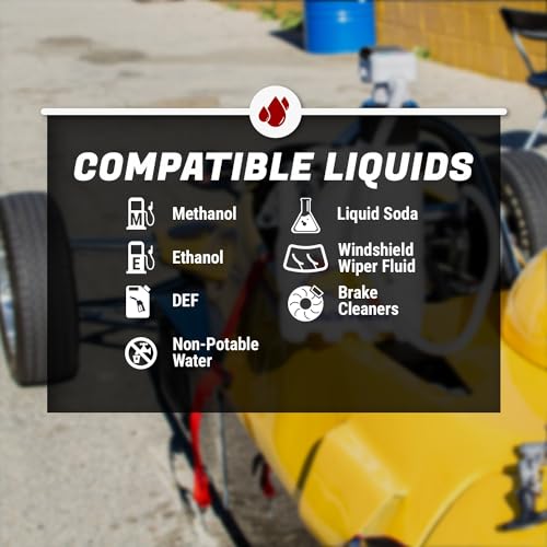 TERA PUMP TERA PUMP Battery Powered Chemical Resistant Fuel Transfer Pump (2.3 GPM) for Methanol, Ethanol, - Outdoor Depot