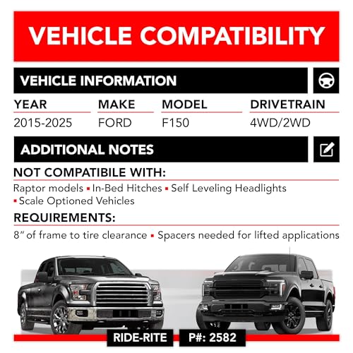 Airide Firestone Airide Ride-Rite Air Suspension Kit with Mounting Assembly fits 2015-2026 F150 | 100 PSI | - Outdoor Depot