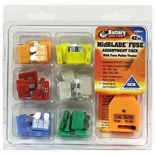 WirthCo 30915 Battery Doctor Minblade Fuse Kit with Puller and Tester, 42 Piece