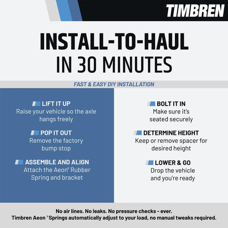 Timbren Timbren FRTT350J SES Severe Service Rear Suspension Enhancement System - 8,000 lb Load Support for - Outdoor Depot