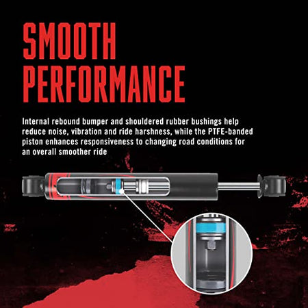 Rancho Rancho RS7MT RS77326 Suspension Shock Absorber - Outdoor Depot