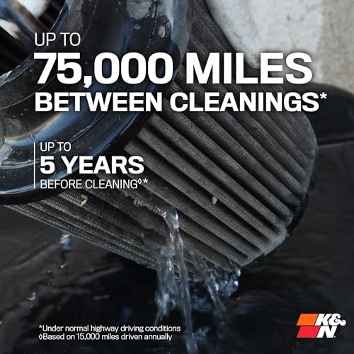 K&N K&N High-Flow Original Lifetime Universal Clamp-On Air Filter: High Performance, Premium, Washable: - Outdoor Depot