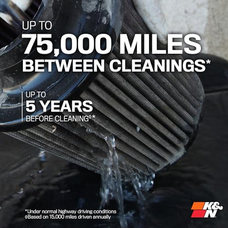 K&N K&N High-Flow Original Lifetime Universal Clamp-On Air Filter: High Performance, Premium, Washable: - Outdoor Depot