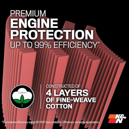 K&N K&N High-Flow Original Lifetime Universal Clamp-On Air Filter: High Performance, Premium, Washable: - Outdoor Depot