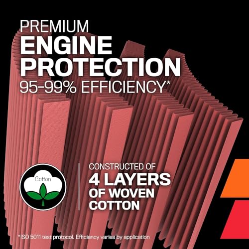 K&N K&N High-Flow Original Lifetime Universal Clamp-On Air Filter: High Performance, Premium, Washable: - Outdoor Depot