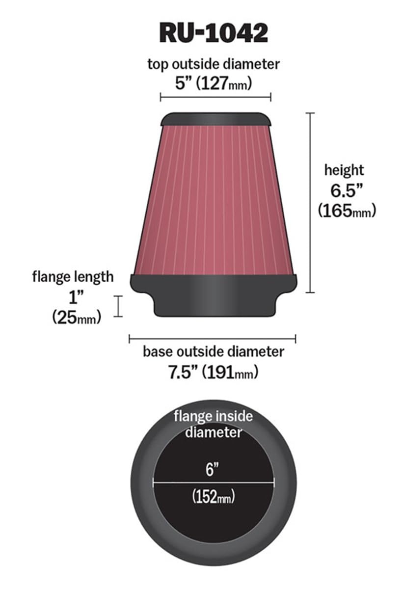 K&N K&N High-Flow Original Lifetime Universal Clamp-On Air Filter: High Performance, Premium, Washable: - Outdoor Depot