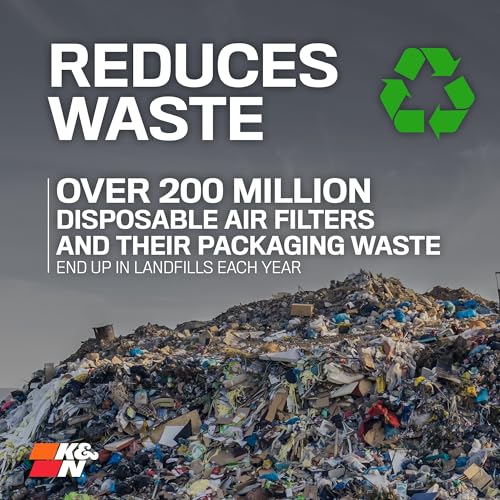 K&N K&N Performance Diesel High-Flow Lifetime Engine Air Filter: Increase Power: Premium, Washable: - Outdoor Depot