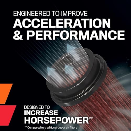 K&N K&N High-Flow Original Lifetime Universal Clamp-On Air Filter: High Performance, Premium, Washable: - Outdoor Depot