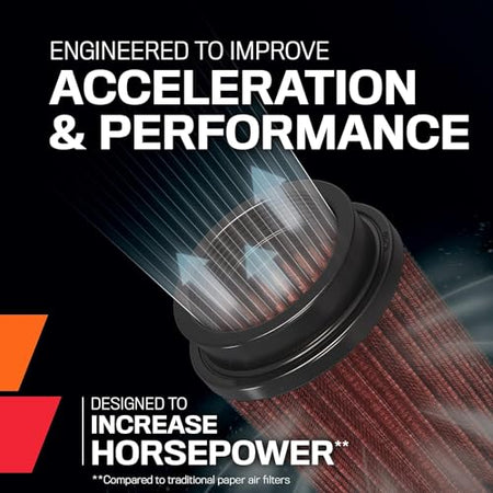 K&N K&N High-Flow Original Lifetime Universal Clamp-On Air Filter: High Performance, Premium, Washable: - Outdoor Depot