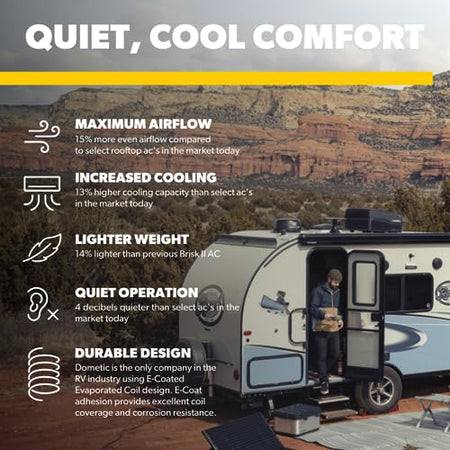 Dometic Dometic FreshJet 3 Series, 13.5K BTU RV Rooftop Air Conditioner unit, White - Outdoor Depot