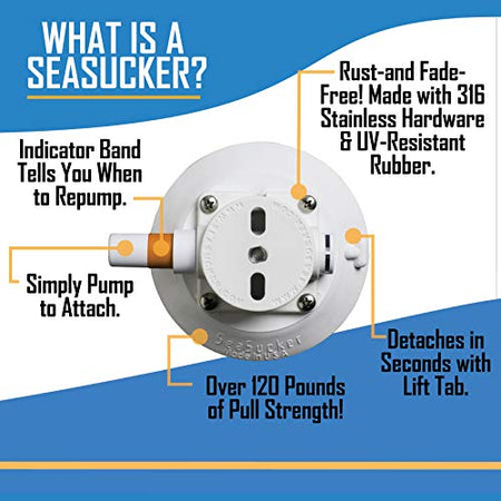 SeaSucker SeaSucker 4.5" Vacuum Mount - (Black) - Outdoor Depot